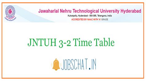 JNTUH 3.